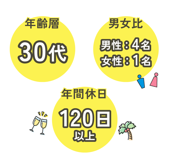 アセット 44